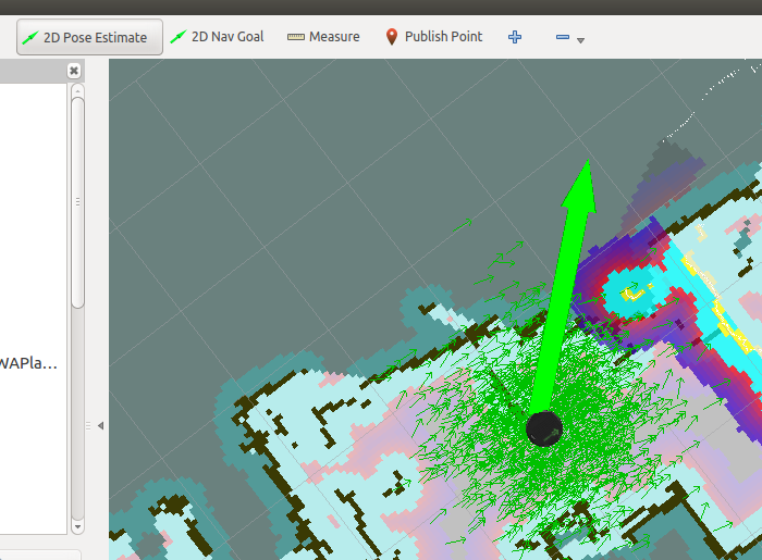 AMCL localization in RViz